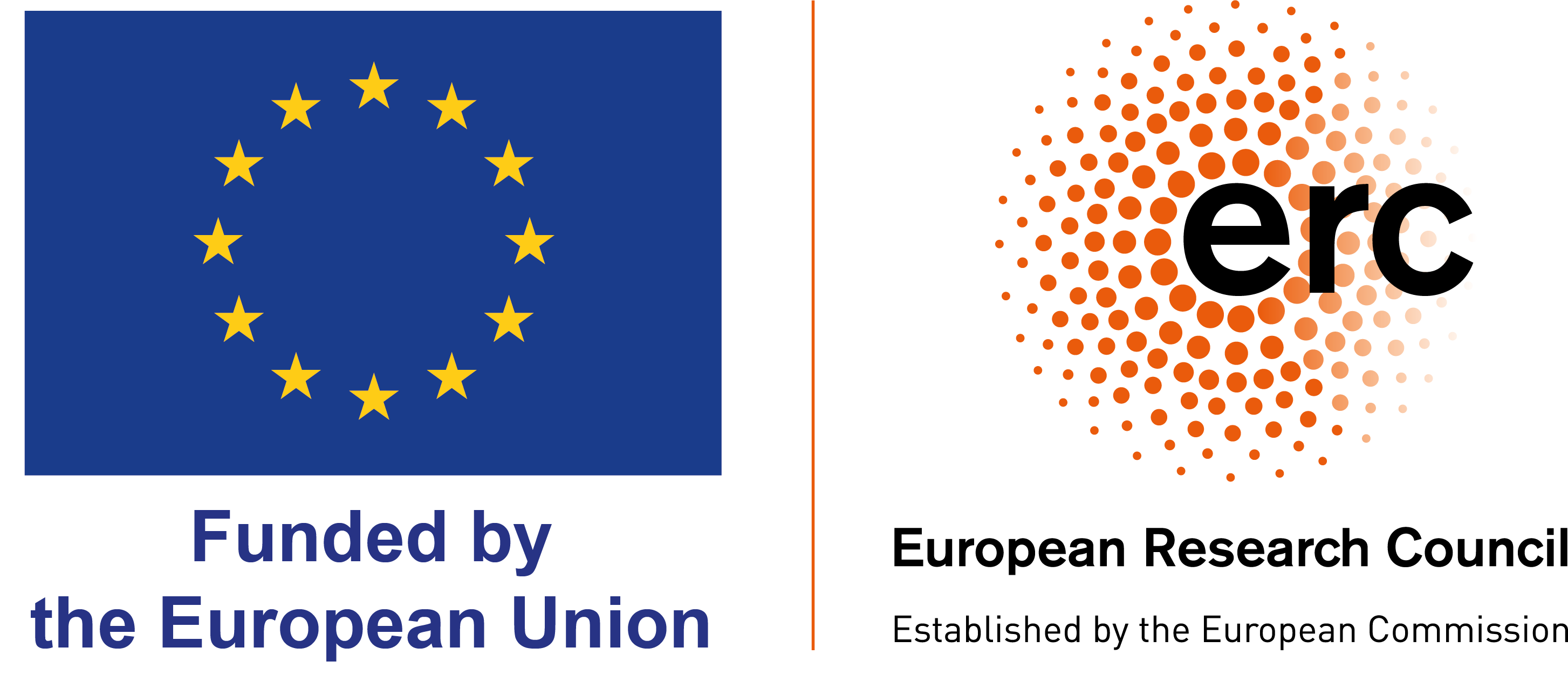 Funded by the European Union — European Research Council